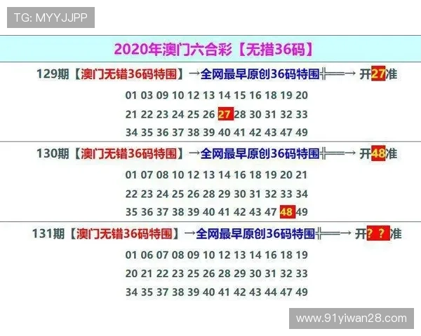 澳门开奖网址168最新开奖结果查询表下载指南 澳门开奖网址168最新开奖结果查询表下载指南